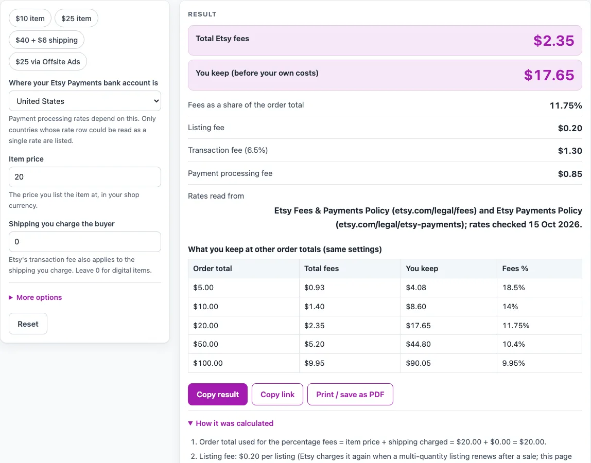 Etsy fee calculator example