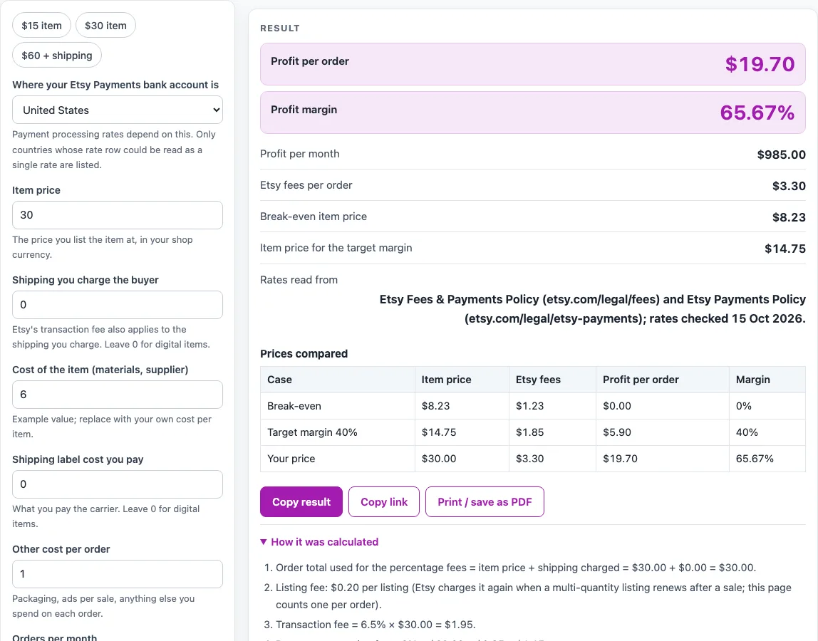 Etsy profit calculator example