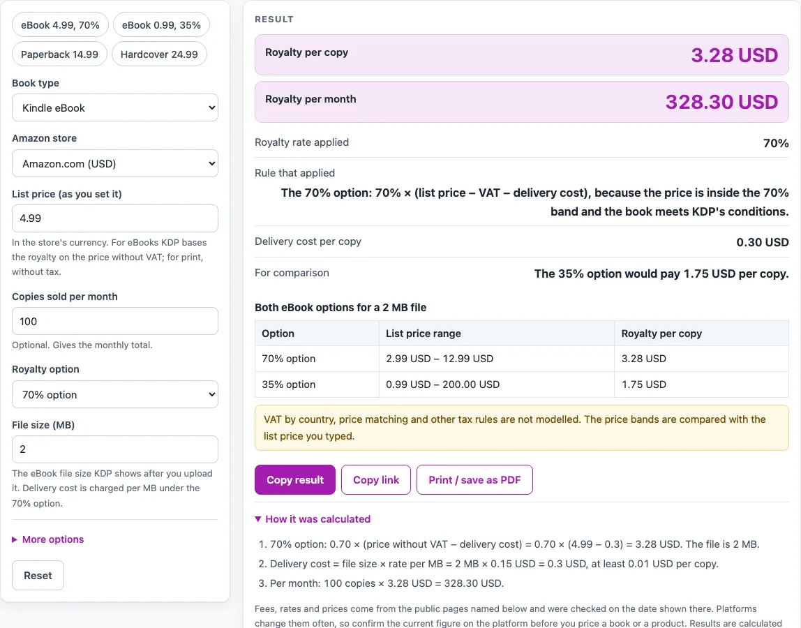 Kdp royalty calculator example